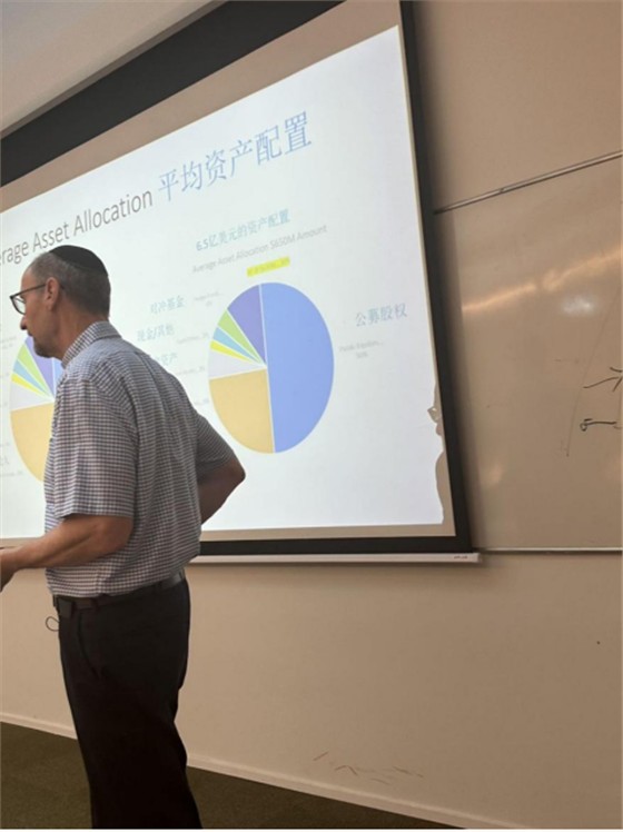 上海邑成创始人胡彬彬先生在特拉维夫大学学习交流