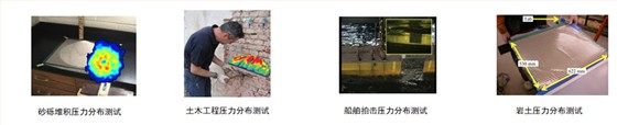 系统应用：土木、工程方面
