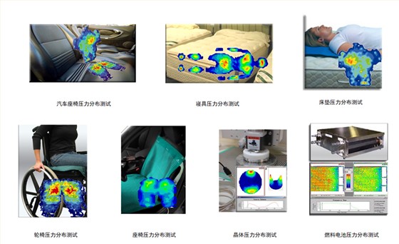 系统应用：人体医学及其他大面积应用