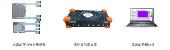 系统配置